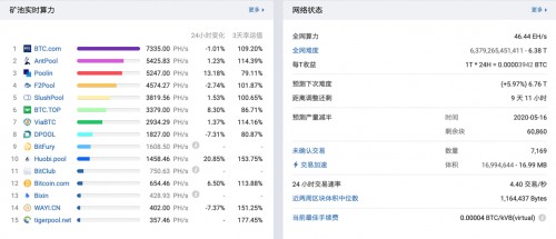 白露矿业报告 (2019.03.28)配图(15)