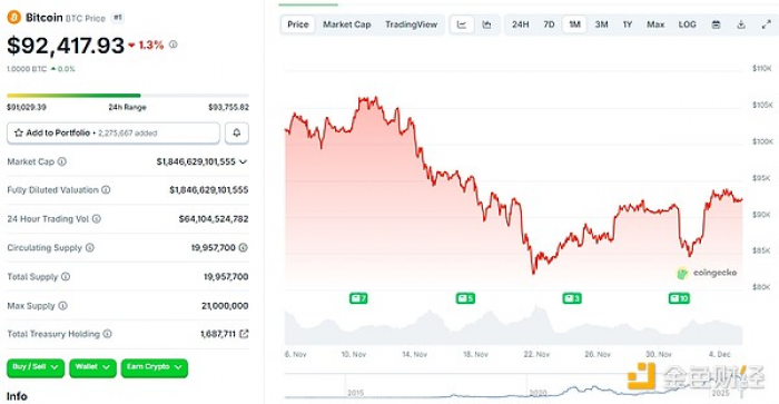 7418895 2EdK1sl0qYy7s4CyBYPlG5RVX4EFtOwMn9CllU1H.jpeg