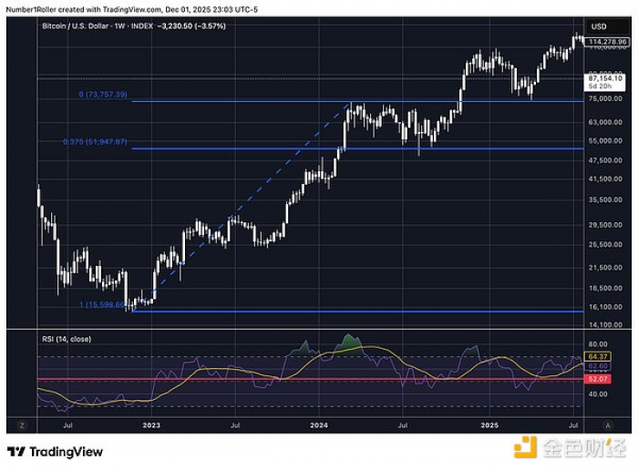 7419378 ueCib5Mh3pcEE3BijW2LwFB6nLRQNlZAotwCxHrD.png