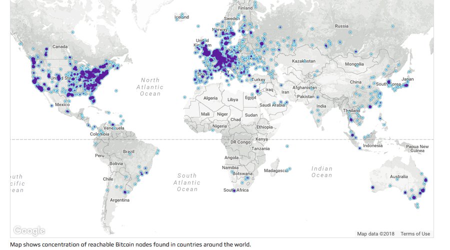 BTCnodes