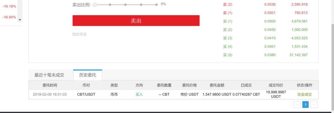 男子在OKEx炒币被“割韭菜”，警方以诈骗案受理