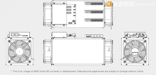 (GMO B2矿机开发图）