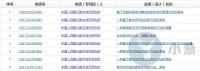 中国央行数字货币研究所两月内又新增8项新专利发明公布