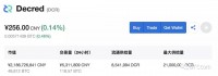 BTC.com矿池将支持Decred (DCR)挖矿