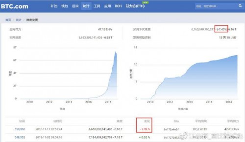 江卓尔谈算力战：算力战=大佬补贴矿工大佬补贴矿工配图(1)