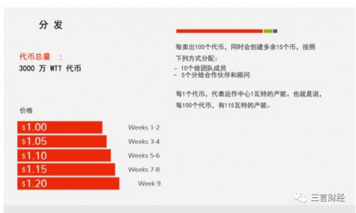 那个曾经发币、号称要挖50年的美国顶级矿场，也倒了