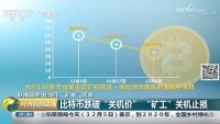 比特币“矿难”上央视新闻