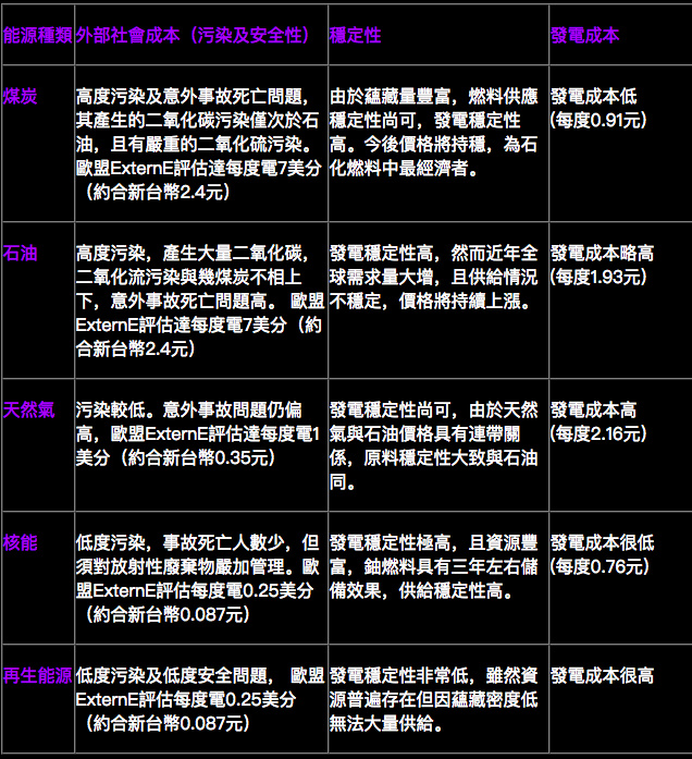 法国必须有自己的矿场？法议员提议给矿商优惠电价，依靠核能发电的法国能否圈一波矿商？