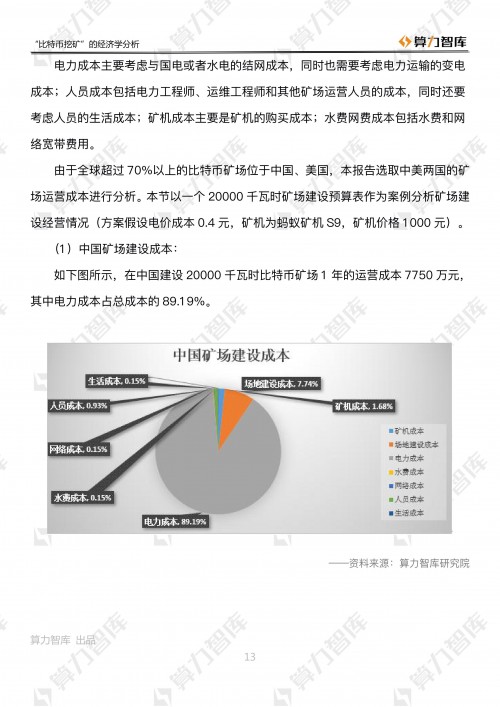 三大维度解析“比特币挖矿”的经济学原理        