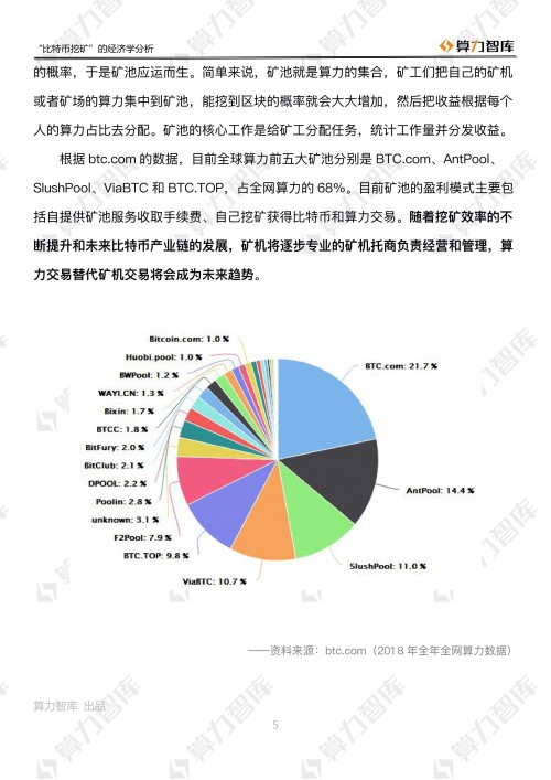 三大维度解析“比特币挖矿”的经济学原理        