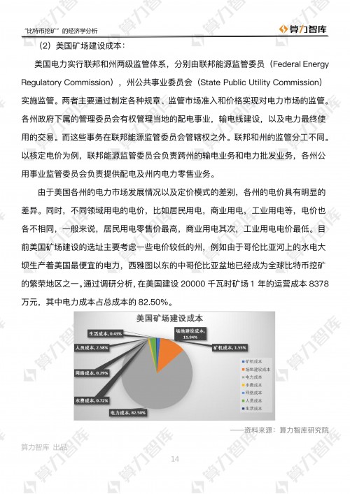 三大维度解析“比特币挖矿”的经济学原理        