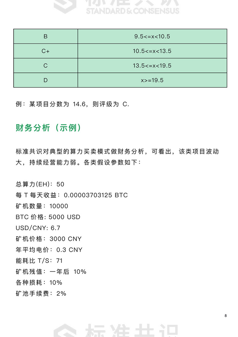 挖矿类「保本」收益产品真的风险低吗？