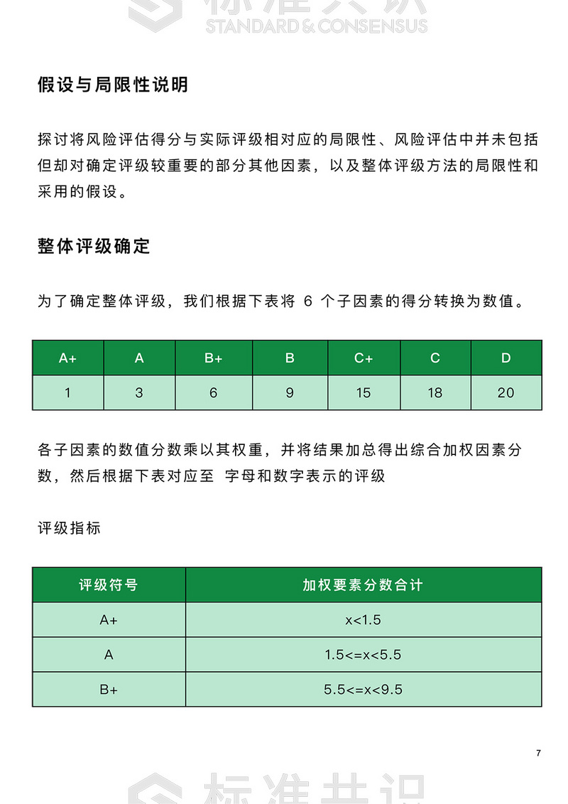 挖矿类「保本」收益产品真的风险低吗？