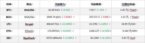 QQ截图20190701092901.jpg