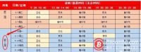 月薪3000教人炒币：黑平台、全是托、分分钟让你输掉20万