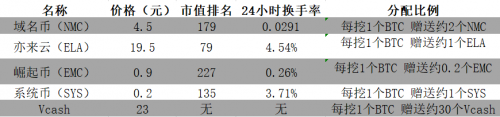 微信截图_20190828205749