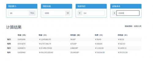 如何计算比特币矿机的回本周期，以及主流矿机性价比大PK