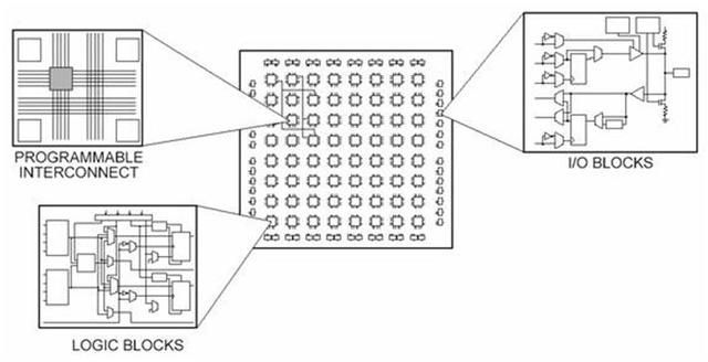 Fundamental Labs: 深度解读 Nervos 主网上线背后的算力竞争