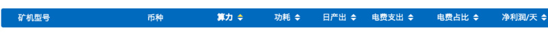 我打算和一代机皇S9一起离场