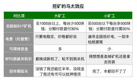 我打算和一代机皇S9一起离场