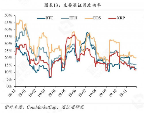 矿工豪赌减半行情，超级矿难将至？