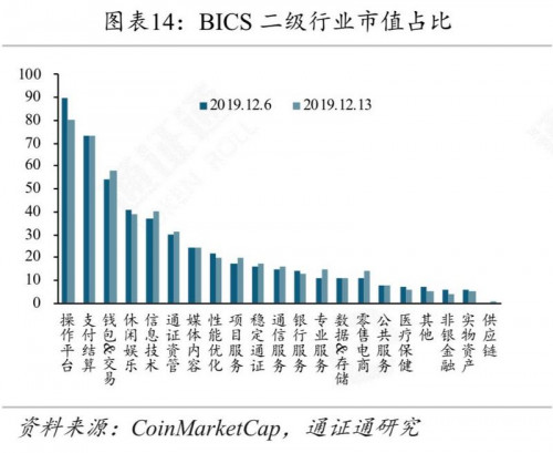 矿工豪赌减半行情，超级矿难将至？