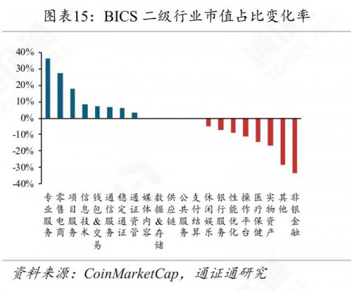 矿工豪赌减半行情，超级矿难将至？