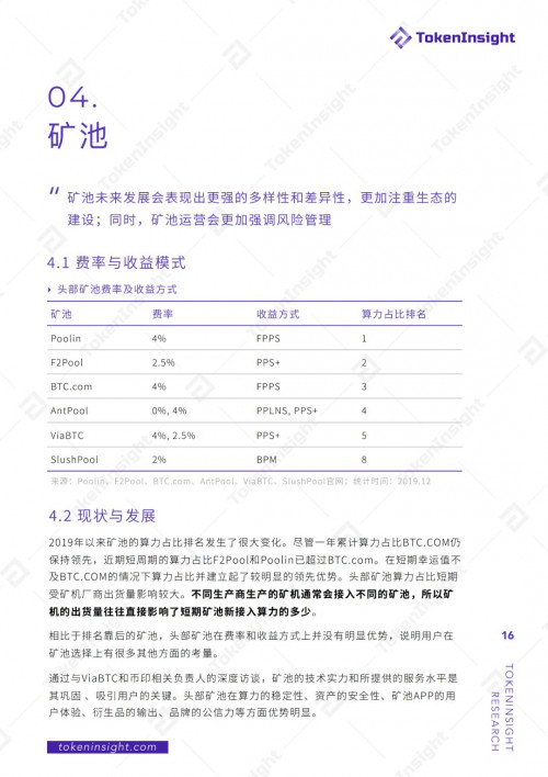 2019年度区块链矿业研究报告 | TokenInsight配图(16)