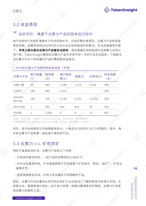 2019年度区块链矿业研究报告 | TokenInsight配图(14)