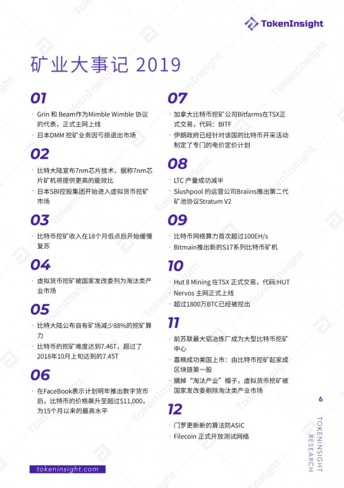 2019年度区块链矿业研究报告 | TokenInsight配图(6)