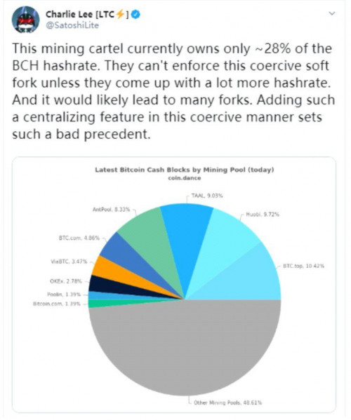 多个主流项目开发资金都面临 " 烧光 "，BCH 该不该征矿工税 (强捐)?