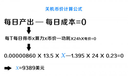 百万丰水矿场招商难，无奈接盘S9？