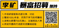 市场趋势——中短期倾向于看跌BTC