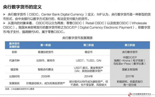 今日推荐 | 央行数字货币研究报告配图(2)