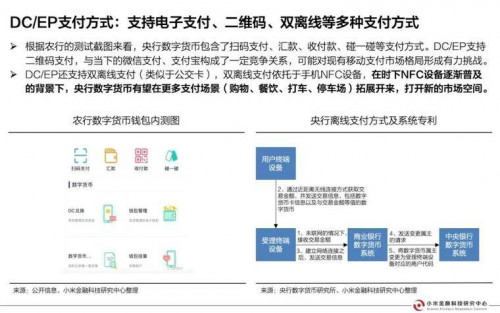 今日推荐 | 央行数字货币研究报告配图(24)