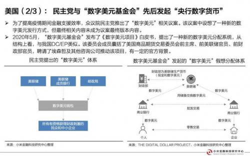 今日推荐 | 央行数字货币研究报告配图(6)