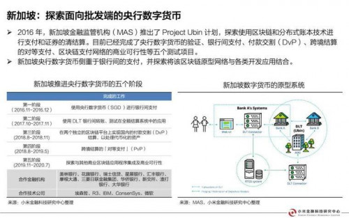 今日推荐 | 央行数字货币研究报告配图(10)