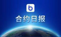 【合约日报】机构对BTC的推升进入休整期，币圈可能迎来轮动行情