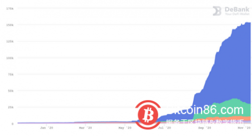 继Ren Protocol之后，美合规交易所Gemini宣布计划将Filecoin（FIL）引入以太坊网络