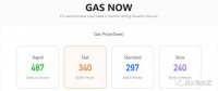 eth破千刀gas暴增，二层网络概念会成为2021最靓的仔？