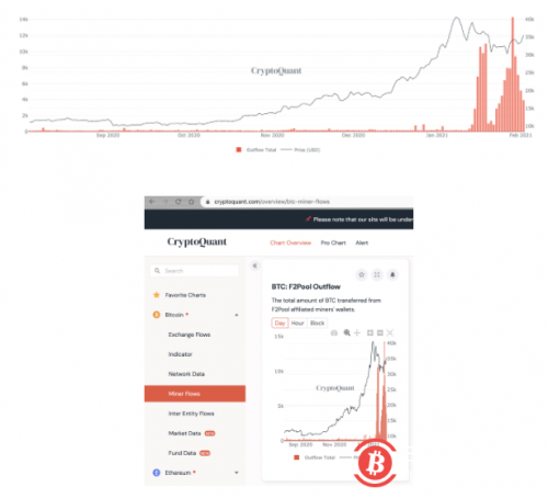 全网最高算力矿池F2Pool上矿工集中大规模流出比特币，“流出”不意味着“抛售”