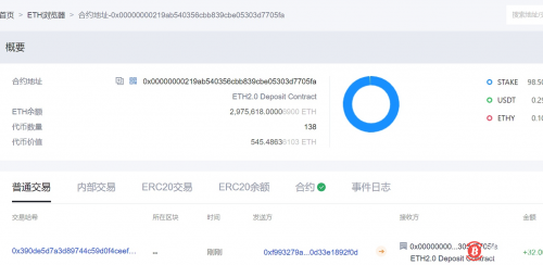 超过5200个地址已进行过以太坊2.0的质押