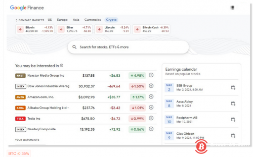 谷歌财经已为加密货币添加专用标签 包括BTC、ETH、LTC和BCH 