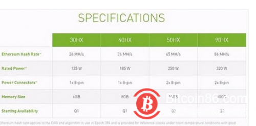  普通玩家的内心独白：我们离买到便宜显卡还有多久？