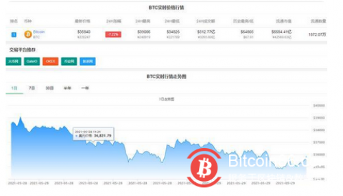 太坑了！“1万台矿机一个月耗电4500万度”登热搜，比特币再遭新华社质疑