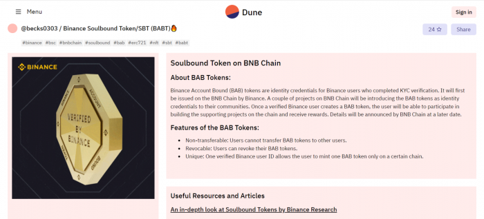 图 7：Binance Soulbound Token/SBT (BABT)