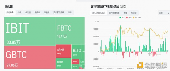 多空分歧严重时刻，如何找到最优选？