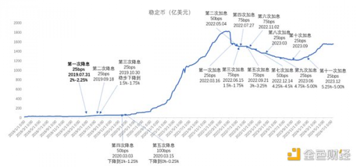 多空分歧严重时刻，如何找到最优选？