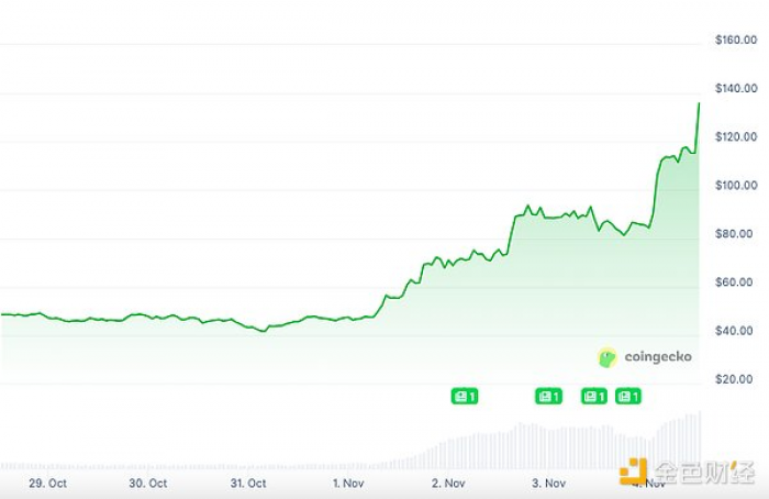 7411072 cX86knaT5Zn6yiZe7pcN3SiLmXdCi5INvNyZUe7S.png