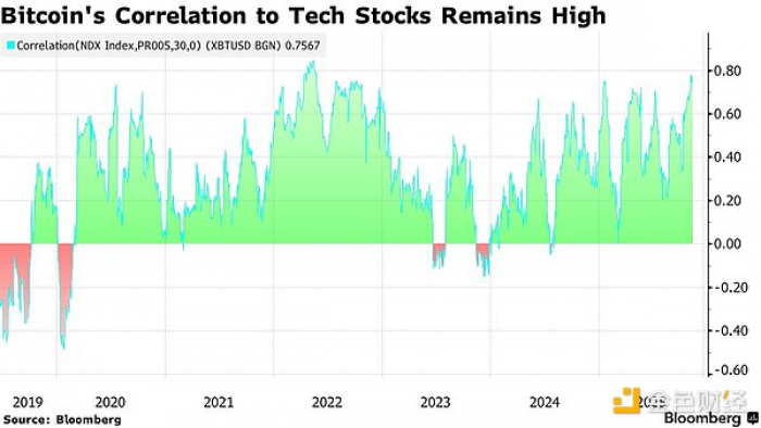 7413023 iXyrM25q9eL4Gn9SF3RwgRw0idxr4vTYMwSxeUaZ.png